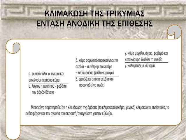 ε 311 420 ÏαÏοÏ
ÏιαÏη ÏÏ
γκÏοÏ
Ïη ÏοÏειδÏνα - οδÏ
ÏÏεα