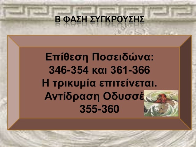 ÎÎÎΡÎÎÎ Î ÎΡÎÎÎÎΩ΢Π- ΠΡÎÎÎ΢ ΣÎ΢
ï :
α)
ΦξεζηκνÏνηείη
αη γηα λα
δÏληαλÎÏεη
κηα εηθÏλα ή/
θαη λα ηνλίζεη
κηα ÏÏÏηθή
θαηάζηα...