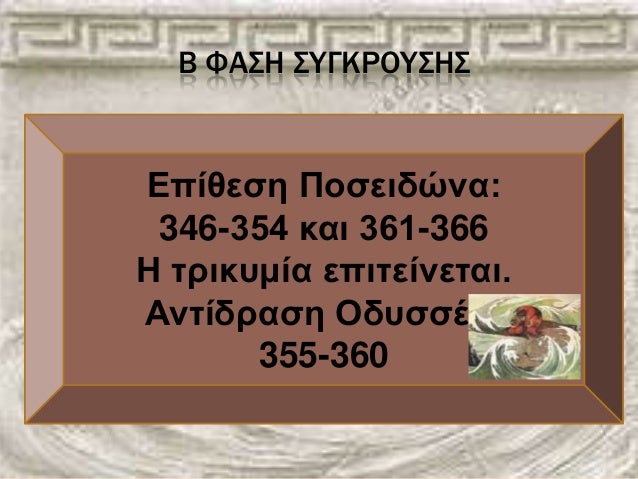 ÎŸÎœÎ—Î¡Î™ÎšÎ— Î Î‘Î¡ÎŸÎœÎŸÎ™Î©Î¢Î— - ÎŸ Î¡ÎŸÎ›ÎŸÎ¢ Î£Î—Î¢
ïƒ’ :
Î±)
Î¦Î¾ÎµÎ¶Î·ÎºÎ½Ï€Î½Î·ÎµÎ¯Î·
Î±Î· Î³Î·Î± Î»Î±
Î´ÏƒÎ»Î·Î±Î»Î­Ï‚ÎµÎ·
ÎºÎ·Î± ÎµÎ·Î¸ÏŒÎ»Î± Î®/
Î¸Î±Î· Î»Î± Î·Î½Î»Î¯Î¶ÎµÎ·
ÎºÎ·Î± Ï‚Ï€ÏÎ·Î¸Î®
Î¸Î±Î·Î¬Î¶Î·Î±...