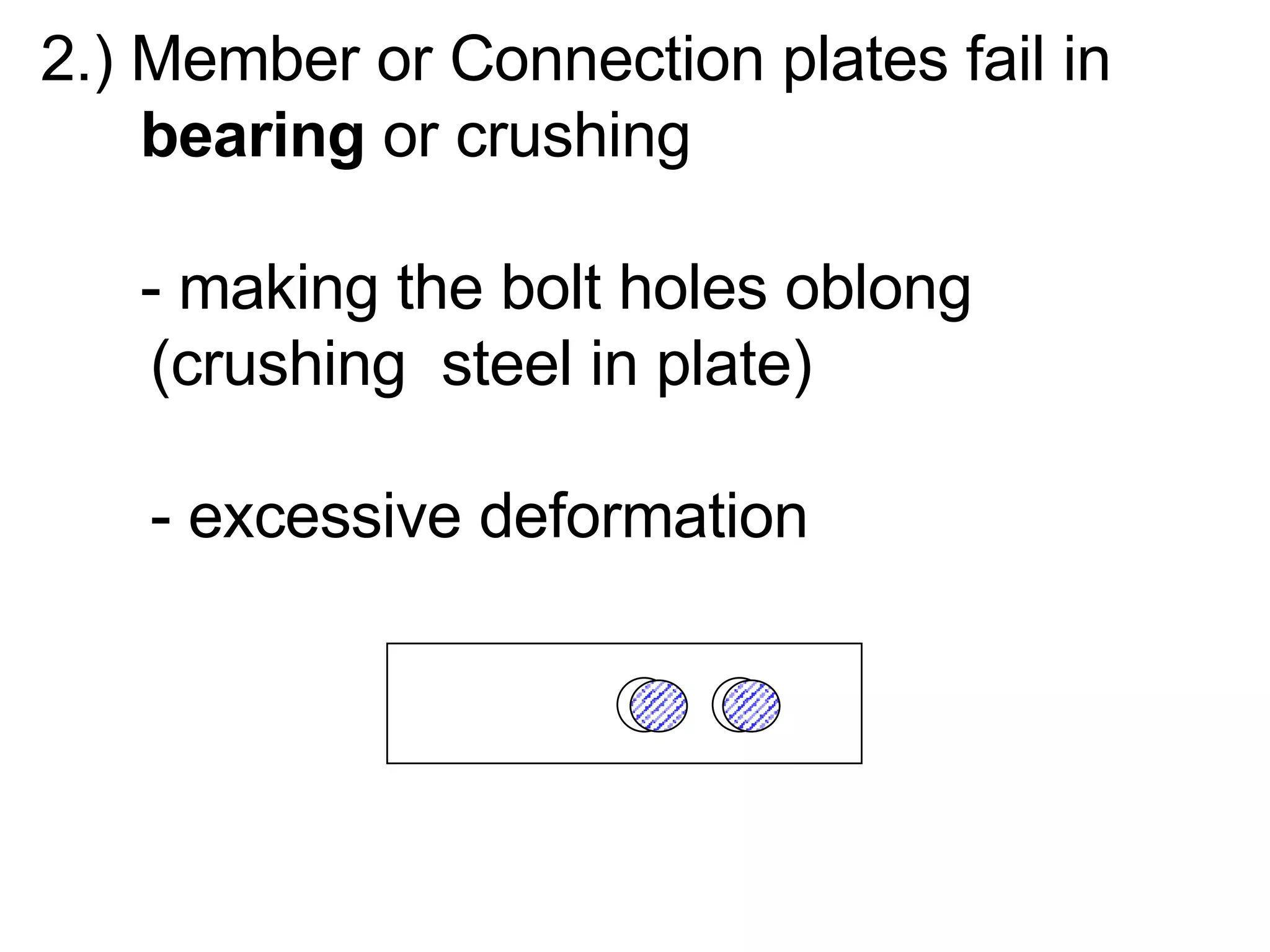 2.) Member or Connection plates fail in    bearing  or crushing   - making the bolt holes oblong  (crushing  steel in plate) - excessive deformation  