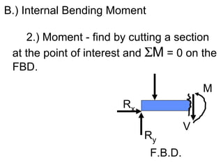 Shear and Bending Moment in Beams | PPT