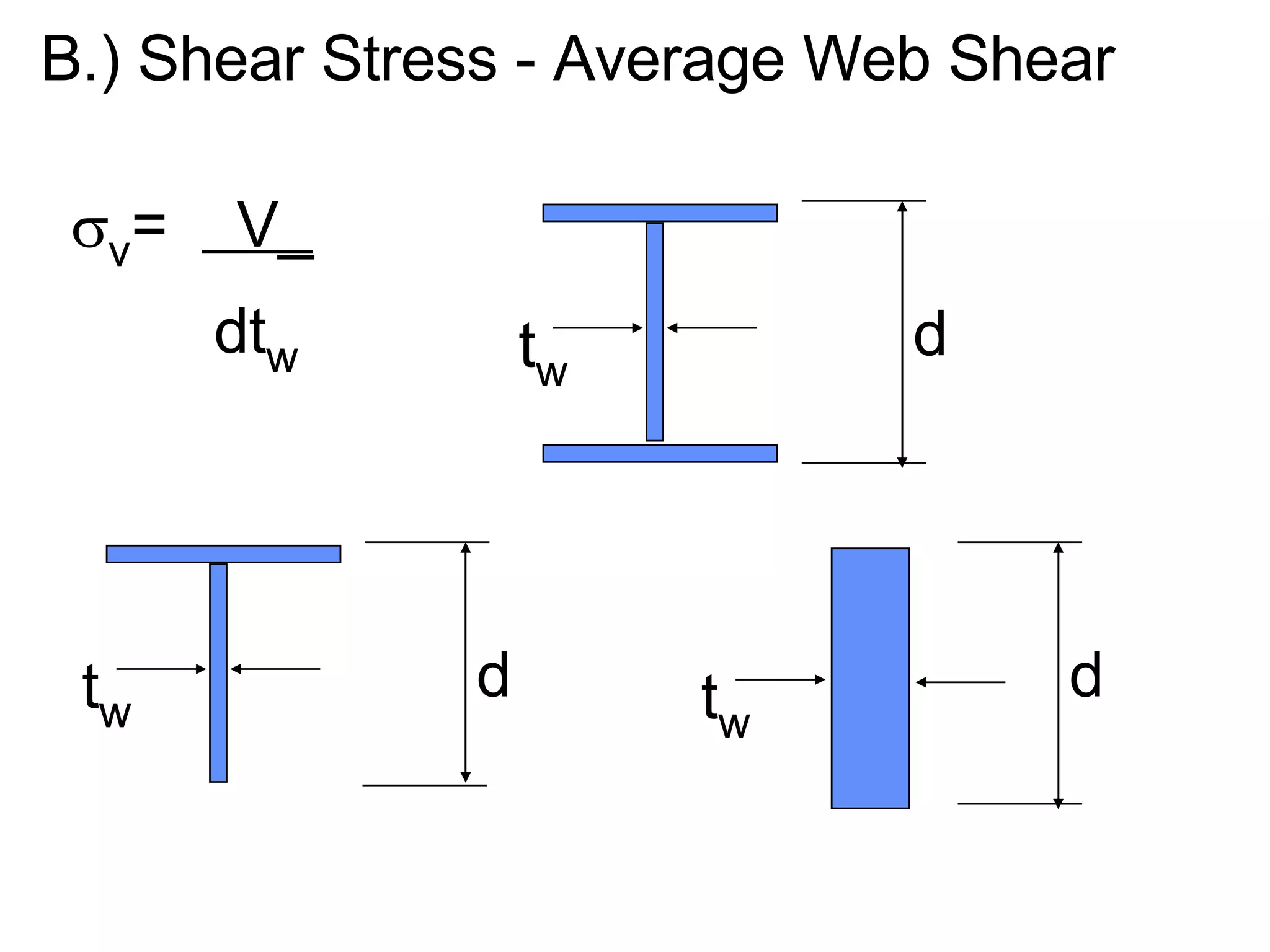 B.) Shear Stress - Average Web Shear v = V_ dt w d t w d t w d t w