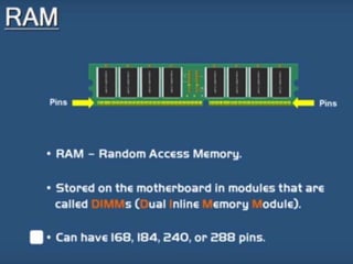 Random Access Memory