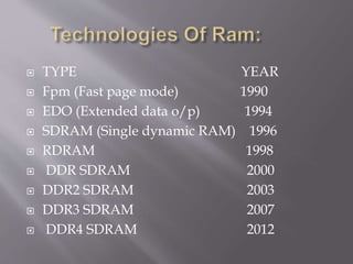  TYPE YEAR
 Fpm (Fast page mode) 1990
 EDO (Extended data o/p) 1994
 SDRAM (Single dynamic RAM) 1996
 RDRAM 1998
 DDR SDRAM 2000
 DDR2 SDRAM 2003
 DDR3 SDRAM 2007
 DDR4 SDRAM 2012
 