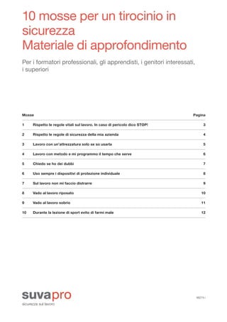 10 mosse per un tirocinio in
sicurezza
Materiale di approfondimento
Per i formatori professionali, gli apprendisti, i genitori interessati,
i superiori
Mosse Pagina
1 Rispetto le regole vitali sul lavoro. In caso di pericolo dico STOP! 3
2 Rispetto le regole di sicurezza della mia azienda 4
3 Lavoro con un’attrezzatura solo se so usarla 5
4 Lavoro con metodo e mi programmo il tempo che serve 6
5 Chiedo se ho dei dubbi 7
6 Uso sempre i dispositivi di protezione individuale 8
7 Sul lavoro non mi faccio distrarre 9
8 Vado al lavoro riposato 10
9 Vado al lavoro sobrio 11
10 Durante la lezione di sport evito di farmi male 12
88274.i
 