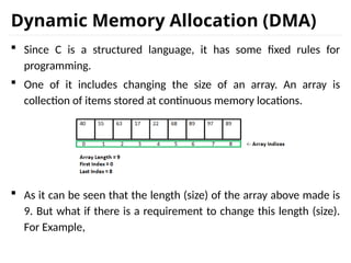 CLanguage_ClassPPT_3110003_unit 9Material.ppt