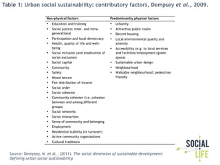 Social sustainability and future communities