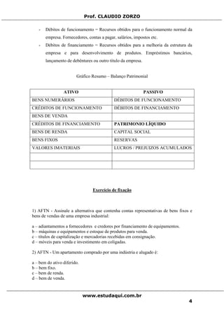 Prof. CLAUDIO ZORZO
- Débitos de funcionamento = Recursos obtidos para o funcionamento normal da
empresa. Fornecedores, contas a pagar, salários, impostos etc.
- Débitos de financiamento = Recursos obtidos para a melhoria da estrutura da
empresa e para desenvolvimento de produtos. Empréstimos bancários,
lançamento de debêntures ou outro título da empresa.
Gráfico Resumo – Balanço Patrimonial
ATIVO PASSIVO
BENS NUMERÁRIOS DÉBITOS DE FUNCIONAMENTO
CRÉDITOS DE FUNCIONAMENTO DÉBITOS DE FINANCIAMENTO
BENS DE VENDA
CRÉDITOS DE FINANCIAMENTO PATRIMONIO LÍQUIDO
BENS DE RENDA CAPITAL SOCIAL
BENS FIXOS RESERVAS
VALORES IMATERIAIS LUCROS / PREJUIZOS ACUMULADOS
Exercício de fixação
1) AFTN - Assinale a alternativa que contenha contas representativas de bens fixos e
bens de vendas de uma empresa industrial:
a – adiantamentos a fornecedores e credores por financiamento de equipamentos.
b – máquinas e equipamentos e estoque de produtos para venda.
c – títulos de capitalização e mercadorias recebidas em consignação.
d – móveis para venda e investimento em coligadas.
2) AFTN - Um apartamento comprado por uma indústria e alugado é:
a – bem do ativo diferido.
b – bem fixo.
c – bem de renda.
d – bem de venda.
www.estudaqui.com.br
4
 