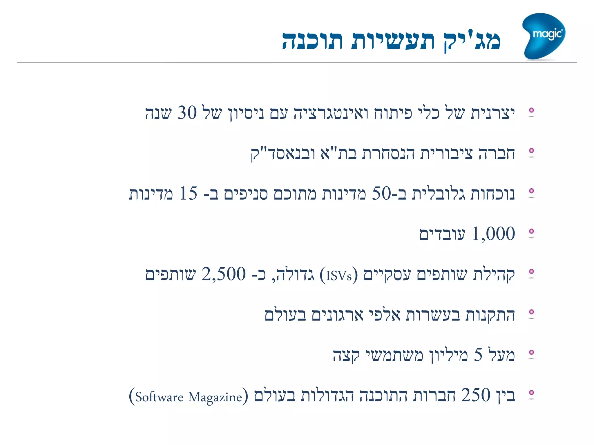 ‫מג'יק תעשיות תוכנה‬

  ‫יצרנית של כלי פיתוח ואינטגרציה עם ניסיון של 03 שנה‬

                ‫חברה ציבורית הנסחרת בת"א ובנאסד"ק‬

‫נוכחות גלובלית ב-05 מדינות מתוכם סניפים ב- 51 מדינות‬

                                        ‫000,1 עובדים‬

  ‫קהילת שותפים עסקיים (‪ )ISVs‬גדולה, כ- 005,2 שותפים‬

                  ‫התקנות בעשרות אלפי ארגונים בעולם‬

                            ‫מעל 5 מיליון משתמשי קצה‬

‫בין 052 חברות התוכנה הגדולות בעולם (‪)Software Magazine‬‬
 