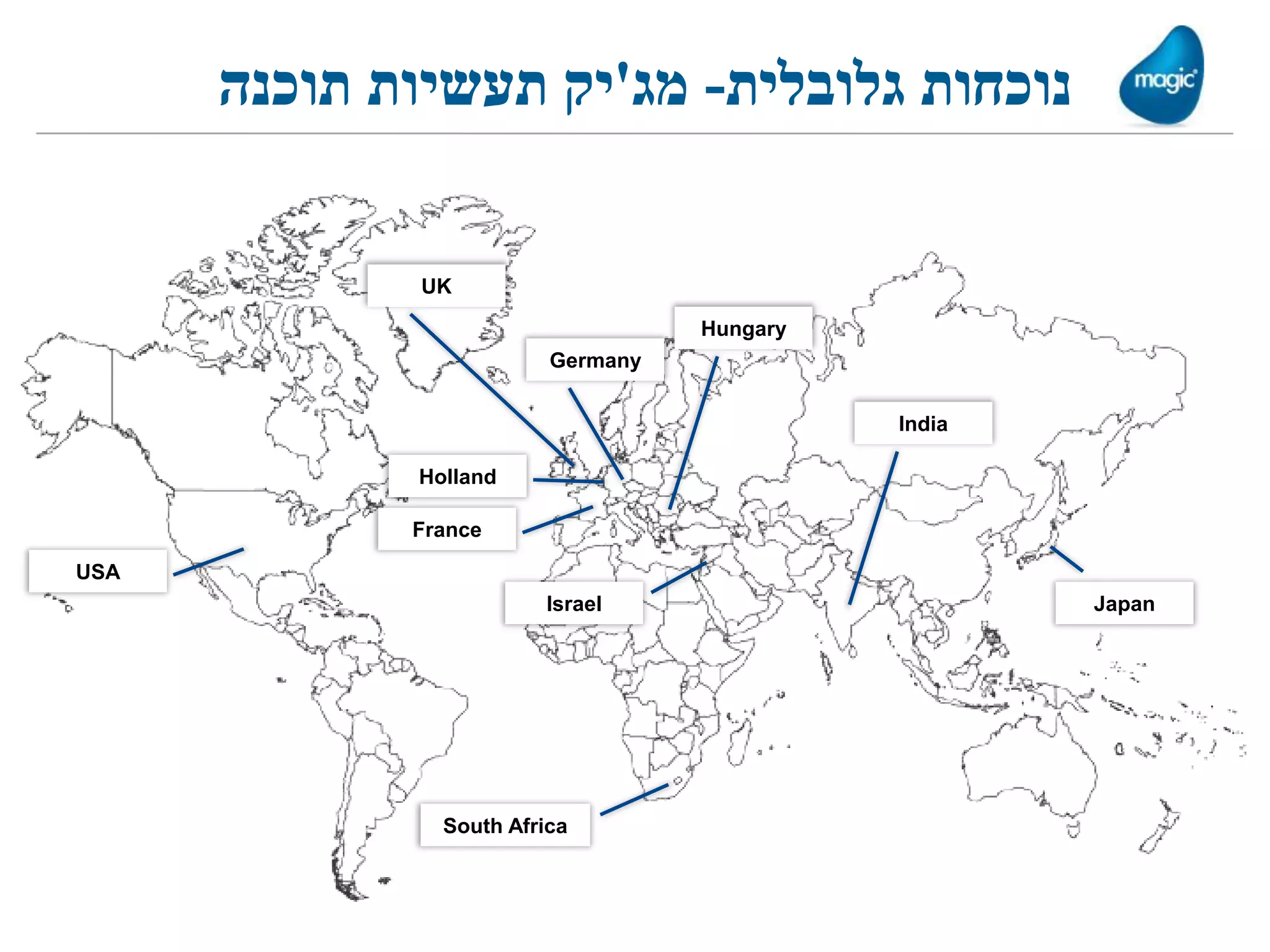 ‫נוכחות גלובלית- מג'יק תעשיות תוכנה‬

              UK

                                   Hungary
                         Germany


                                             India

             Holland

             France

USA
                        Israel                       Japan




               South Africa
 