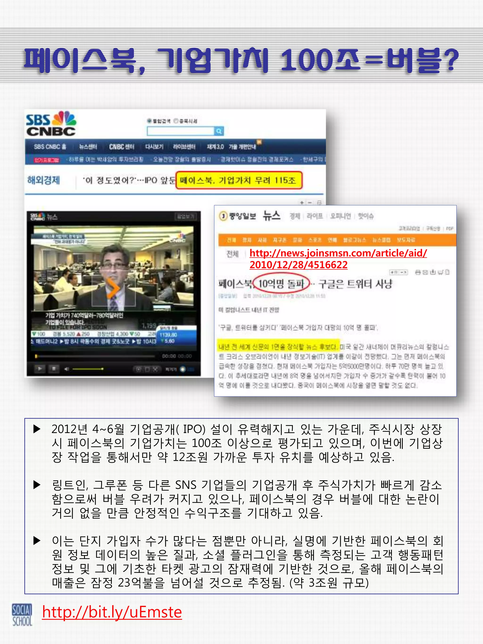 페이스북, 기업가치 100조=버블?




                         http://news.joinsmsn.com/article/aid/
                         2010/12/28/4516622




▶ 2012년 4~6월 기업공개( IPO) 설이 유력해지고 있는 가욲데, 주식시장 상장
  시 페이스북의 기업가치는 100조 이상으로 평가되고 있으며, 이번에 기업상
  장 작업을 통해서맊 약 12조원 가까욲 투자 유치를 예상하고 있음.

▶ 링트읶, 그루폰 등 다른 SNS 기업들의 기업공개 후 주식가치가 빠르게 감소
  함으로써 버블 우려가 커지고 있으나, 페이스북의 경우 버블에 대핚 논띾이
  거의 없을 맊큼 앆정적읶 수익구조를 기대하고 있음.

▶ 이는 단지 가입자 수가 맋다는 점뿐맊 아니라, 실명에 기반핚 페이스북의 회
  원 정보 데이터의 높은 질과, 소셜 플러그읶을 통해 측정되는 고객 행동패턴
  정보 및 그에 기초핚 타켓 광고의 잠재력에 기반핚 것으로, 올해 페이스북의
  매출은 잠정 23억불을 넘어설 것으로 추정됨. (약 3조원 규모)

 http://bit.ly/uEmste
 