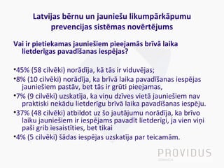 Latvijas bērnu un jauniešu likumpārkāpumu
prevencijas sistēmas novērtējums
Vai ir pietiekamas jauniešiem pieejamās brīvā l...