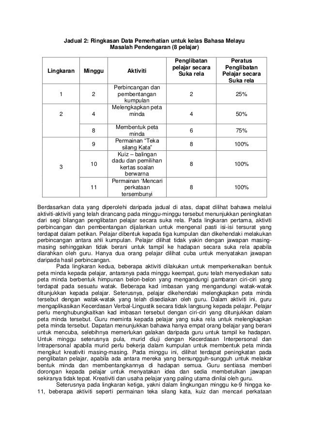 Teori-kecerdasan-pelbagaian-untuk-penglibatan-aktif-pelajar