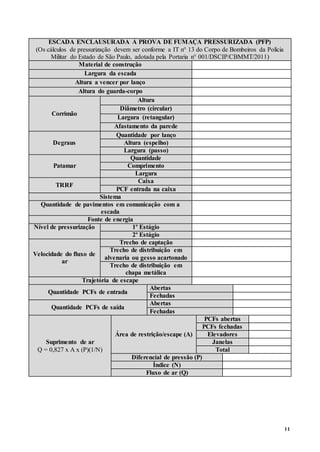 11
ESCADA ENCLAUSURADA À PROVA DE FUMAÇA PRESSURIZADA (PFP)
(Os cálculos de pressurização devem ser conforme a IT n° 13 do Corpo de Bombeiros da Polícia
Militar do Estado de São Paulo, adotada pela Portaria n° 001/DSCIP/CBMMT/2011)
Material de construção
Largura da escada
Altura a vencer por lanço
Altura do guarda-corpo
Corrimão
Altura
Diâmetro (circular)
Largura (retangular)
Afastamento da parede
Degraus
Quantidade por lanço
Altura (espelho)
Largura (passo)
Patamar
Quantidade
Comprimento
Largura
TRRF
Caixa
PCF entrada na caixa
Sistema
Quantidade de pavimentos em comunicação com a
escada
Fonte de energia
Nível de pressurização 1º Estágio
2º Estágio
Velocidade do fluxo de
ar
Trecho de captação
Trecho de distribuição em
alvenaria ou gesso acartonado
Trecho de distribuição em
chapa metálica
Trajetória de escape
Quantidade PCFs de entrada
Abertas
Fechadas
Quantidade PCFs de saída
Abertas
Fechadas
Suprimento de ar
Q = 0,827 x A x (P)(1/N)
Área de restrição/escape (A)
PCFs abertas
PCFs fechadas
Elevadores
Janelas
Total
Diferencial de pressão (P)
Índice (N)
Fluxo de ar (Q)
 