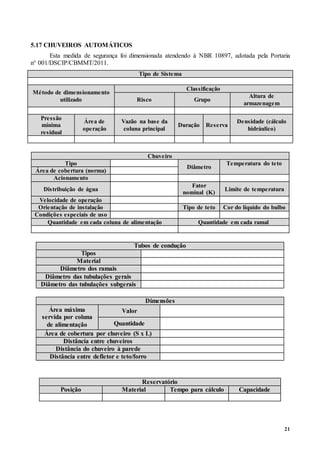 21
5.17 CHUVEIROS AUTOMÁTICOS
Esta medida de segurança foi dimensionada atendendo à NBR 10897, adotada pela Portaria
n° 001/DSCIP/CBMMT/2011.
Tipo de Sistema
Método de dimensionamento
utilizado
Classificação
Risco Grupo
Altura de
armazenagem
Pressão
mínima
residual
Área de
operação
Vazão na base da
coluna principal
Duração Reserva
Densidade (cálculo
hidráulico)
Chuveiro
Tipo
Diâmetro
Temperatura do teto
Área de cobertura (norma)
Acionamento
Distribuição de água
Fator
nominal (K)
Limite de temperatura
Velocidade de operação
Orientação de instalação Tipo de teto Cor do líquido do bulbo
Condições especiais de uso
Quantidade em cada coluna de alimentação Quantidade em cada ramal
Tubos de condução
Tipos
Material
Diâmetro dos ramais
Diâmetro das tubulações gerais
Diâmetro das tubulações subgerais
Dimensões
Área máxima
servida por coluna
de alimentação
Valor
Quantidade
Área de cobertura por chuveiro (S x L)
Distância entre chuveiros
Distância do chuveiro à parede
Distância entre defletor e teto/forro
Reservatório
Posição Material Tempo para cálculo Capacidade
 