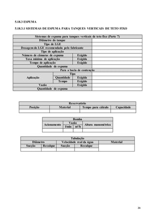 26
5.18.3 ESPUMA
5.18.3.1 SISTEMAS DE ESPUMA PARA TANQUES VERTICAIS DE TETO FIXO
Sistemas de espuma para tanques verticais de teto fixo (Parte 7)
Diâmetro do tanque
Tipo de LGE
Dosagem do LGE recomendada pelo fabricante
Tipo de aplicação
Número de câmaras de espuma Exigido
Taxa mínima de aplicação Exigida
Tempo de aplicação Exigido
Quantidade de espuma
Para a bacia de contenção
Aplicação
Tipo
Quantidade Exigida
Tempo Exigido
Vazão Exigida
Quantidade de espuma
Reservatório
Posição Material Tempo para cálculo Capacidade
Bomba
Acionamento
Vazão
Altura manométrica
l/min m³/h
Tubulação
Diâmetro Velocidade real da água Material
Sucção Recalque Sucção Recalque
 
