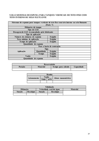 27
5.18.3.2 SISTEMAS DE ESPUMA PARA TANQUES VERTICAIS DE TETO FIXO COM
TETO INTERNO OU SELO FLUTUANTE
Sistemas de espuma para tanques verticais de teto fixo com teto interno ou selo flutuante
(Parte 7)
Diâmetro do tanque
Tipo de LGE
Dosagem do LGE recomendada pelo fabricante
Tipo de aplicação
Número de câmaras de espuma Exigido
Taxa mínima de aplicação Exigida
Tempo de aplicação Exigido
Quantidade de espuma
Para a bacia de contenção
Aplicação
Tipo
Quantidade Exigida
Tempo Exigido
Vazão Exigida
Quantidade de espuma
Reservatório
Posição Material Tempo para cálculo Capacidade
Bomba
Acionamento
Vazão
Altura manométrica
l/min m³/h
Tubulação
Diâmetro Velocidade real da água Material
Sucção Recalque Sucção Recalque
 