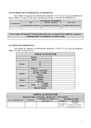 7
5.5 CONTROLE DE MATERIAIS DE ACABAMENTO
Esta medida de segurança foi dimensionada atendendo à IT n° 06 do Corpo de Bombeiros da
Polícia Militar do Estado de São Paulo, adotada pela Portaria n° 001/DSCIP/CBMMT/2011.
Grupo/Divisão
FINALIDADE DO MATERIAL
Piso
(Acabamento/Revestimento)
Paredes e divisórias
(Acabamento/Revestimento)
Teto e forro
(Acabamento/Revestimento)
Neste campo o Responsável Técnico poderá discorrer a respeito desta medida de segurança,
complementando as informações da tabela acima.
5.6 SAÍDAS DE EMERGÊNCIA
Esta medida de segurança foi dimensionada atendendo à NTCB 13 do Corpo de Bombeiros
Militar do Estado de Mato Grosso.
EDIFICAÇÃO/SETOR
Divisão
Altura
Tabela 1
α
β
γ
Tabela 2
Tabela 3
Acesso e descarga
Escadas e rampas
Portas
População
Tabela 4
Exigida
Existente
Tabela 5
Saídas
Exigida
Existente
Tipo de Escada
EDIFICAÇÃO/SETOR
Pavimento único – Descrição – Divisão X-X – X Pessoa/X m²
Área computada (m²) População
Capacidade da unidade de
passagem – C
Metragem da saídas
Exigido Existente
Exemplo
2,20 m
Exemplo
2 portas de 0,80 m
1 escada de 1,10 m
 