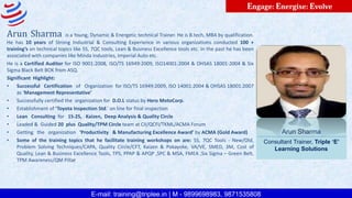 E-mail: training@triplee.in | M - 9899698983, 9871535808
Engage: Energise: Evolve
Arun Sharma
Consultant Trainer, Triple ‘E’
Learning Solutions
Arun Sharma is a Young, Dynamic & Energetic technical Trainer. He is B.tech, MBA by qualification.
He has 10 years of Strong Industrial & Consulting Experience in various organizations conducted 100 +
training’s on technical topics like 5S, 7QC tools, Lean & Business Excellence tools etc. In the past he has been
associated with companies like Minda Industries, Imperial Auto etc.
He is a Certified Auditor for ISO 9001:2008, ISO/TS 16949:2009, ISO14001:2004 & OHSAS 18001:2004 & Six
Sigma Black Belt BOK from ASQ.
Significant Highlight:
• Successful Certification of Organization for ISO/TS 16949:2009, ISO 14001:2004 & OHSAS 18001:2007
as ‘Management Representative’
• Successfully certified the organization for D.O.L status by Hero MotoCorp.
• Establishment of ‘Toyota Inspection Std.’ on line for final inspection
• Lean Consulting for 1S-2S, Kaizen, Deep Analysis & Quality Circle
• Leaded & Guided 20 plus Quality/TPM Circle team at CII/QCFI/TKML/ACMA Forum
• Getting the organization ‘Productivity & Manufacturing Excellence Award’ by ACMA (Gold Award)
• Some of the training topics that he facilitate training workshops on are: 5S, 7QC Tools - New/Old,
Problem Solving Techniques/CAPA, Quality Circle/CFT, Kaizen & Pokayoke, VA/VE, SMED, 3M, Cost of
Quality, Lean & Business Excellence Tools, TPS, PPAP & APQP ,SPC & MSA, FMEA ,Six Sigma – Green Belt,
TPM Awareness/QM Pillar
 
