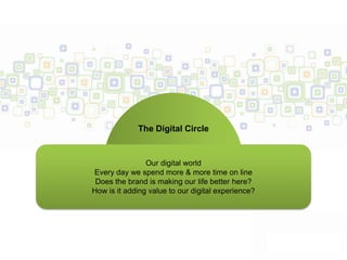 The Digital Circle


                Our digital world
Every day we spend more & more time on line
 Does the brand is making our life better here?
How is it adding value to our digital experience?
 