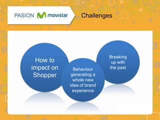 PASION                Challenges




                                 Breaking
       How to                     up with
     impact on     Behaviour     the past
      Shopper     generating a
                   whole new
                 idea of brand
                   experience
 