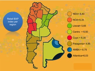 NEA= 5,40

Retail BXP   NOA=5,35
index per
  region
             Litoral= 5,65

             Centro = 6,50

             Cuyo = 6,35

             Patagonia= 4,95

             AMBA = 6.75

             Atlantica=6,03
 