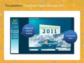 The plataform: TradeScan Pasión Movistar 2011




               Filters &
                search
                engine
                                                Clusterized
                                                   base
 