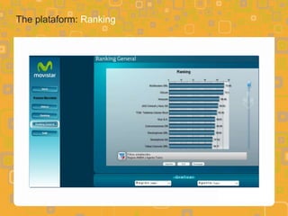 The plataform: Ranking
 