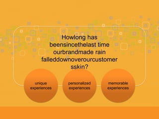 Howlong has
         beensincethelast time
          ourbrandmade rain
     falleddownoverourcustomer
                sskin?

  unique      personalized   memorable
experiences   experiences    experiences
 