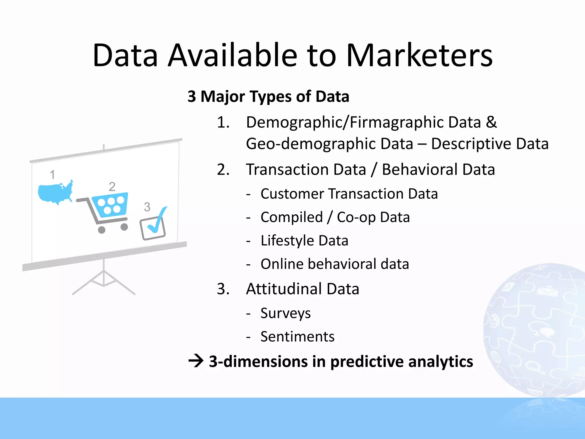 Data Available to Marketers
      3 Major Types of Data
         1. Demographic/Firmagraphic Data &
             Geo-demographic Data – Descriptive Data
         2. Transaction Data / Behavioral Data
             -   Customer Transaction Data
             -   Compiled / Co-op Data
             -   Lifestyle Data
             -   Online behavioral data
         3. Attitudinal Data
             - Surveys
             - Sentiments
       3-dimensions in predictive analytics
 