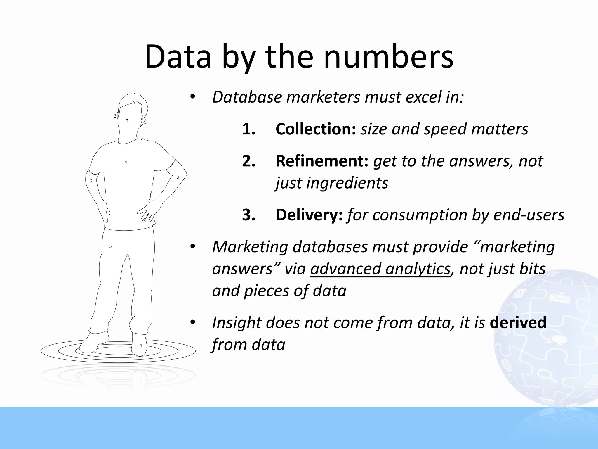 Data by the numbers
  • Database marketers must excel in:
         1.   Collection: size and speed matters
         2.   Refinement: get to the answers, not
              just ingredients
         3.   Delivery: for consumption by end-users
  • Marketing databases must provide “marketing
    answers” via advanced analytics, not just bits
    and pieces of data
  • Insight does not come from data, it is derived
    from data
 