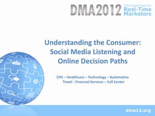 Understanding the Consumer:
 Social Media Listening and
   Online Decision Paths
   CPG – Healthcare – Technology – Automotive
      Travel - Financial Services – Call Center
 
