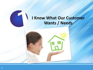 I Know What Our Customer
           Wants / Needs




18
 