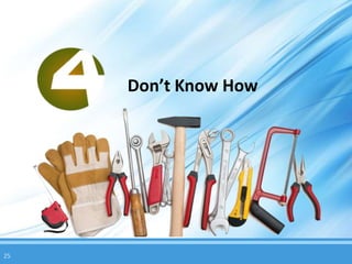 Don’t Know How




25
 