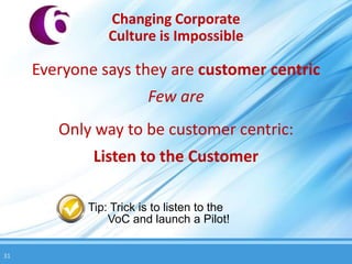 Changing Corporate
                Culture is Impossible

     Everyone says they are customer centric
                        Few are
        Only way to be customer centric:
             Listen to the Customer

            Tip: Trick is to listen to the
                VoC and launch a Pilot!

31
 
