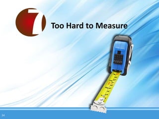 Too Hard to Measure




34
 