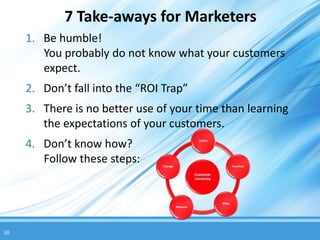 7 Take-aways for Marketers
     1. Be humble!
        You probably do not know what your customers
        expect.
     2. Don’t fall into the “ROI Trap”
     3. There is no better use of your time than learning
        the expectations of your customers.
     4. Don’t know how?
        Follow these steps:




38
 