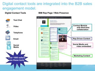 Digital contact tools are integrated into the B2B sales
engagement model.
 Digital Contact Tools   IBM Rep Page / Web Pres...