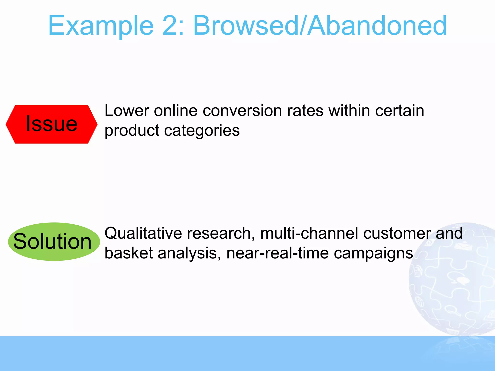 Example 2: Browsed/Abandoned

           Lower online conversion rates within certain
 Issue     product categories




           Qualitative research, multi-channel customer and
Solution   basket analysis, near-real-time campaigns
 