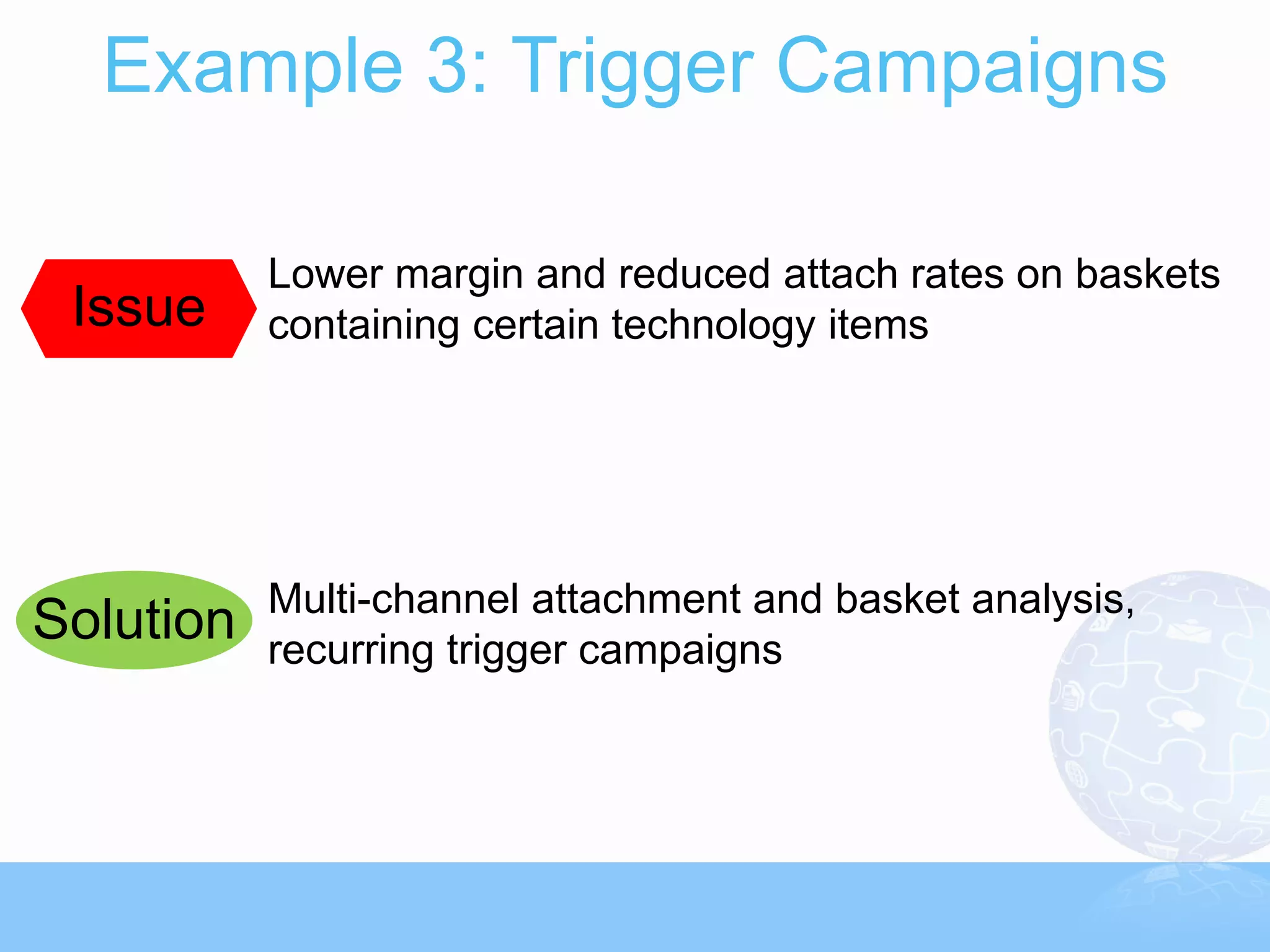 Example 3: Trigger Campaigns

           Lower margin and reduced attach rates on baskets
 Issue     containing certain technology items




           Multi-channel attachment and basket analysis,
Solution   recurring trigger campaigns
 