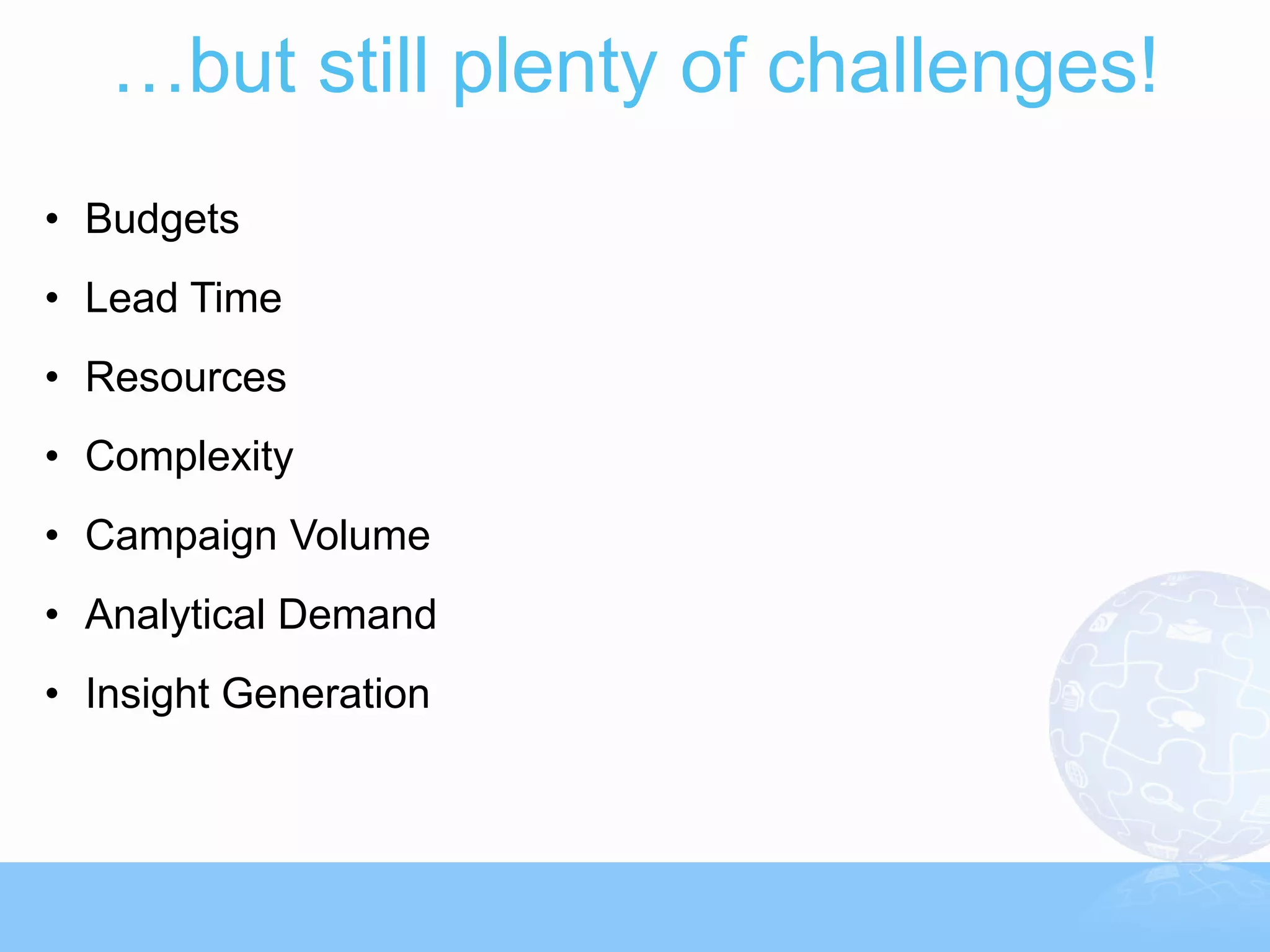 …but still plenty of challenges!
• Budgets
• Lead Time
• Resources
• Complexity
• Campaign Volume
• Analytical Demand
• Insight Generation
 