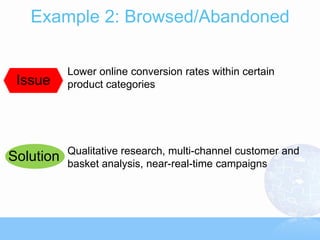 Example 2: Browsed/Abandoned

           Lower online conversion rates within certain
 Issue     product categories




           Qualitative research, multi-channel customer and
Solution   basket analysis, near-real-time campaigns
 