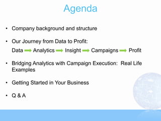 Agenda
• Company background and structure

• Our Journey from Data to Profit:
  Data     Analytics    Insight      Campaigns   Profit

• Bridging Analytics with Campaign Execution: Real Life
  Examples

• Getting Started in Your Business

• Q&A
 