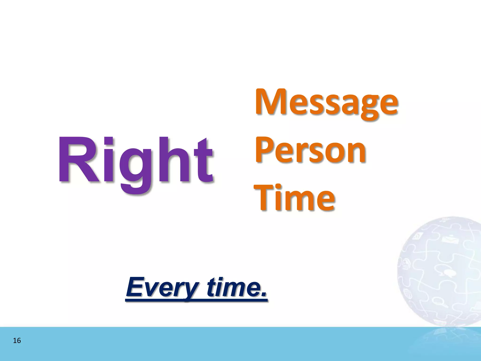 Message
     Right      Person
                Time

       Every time.
16
 