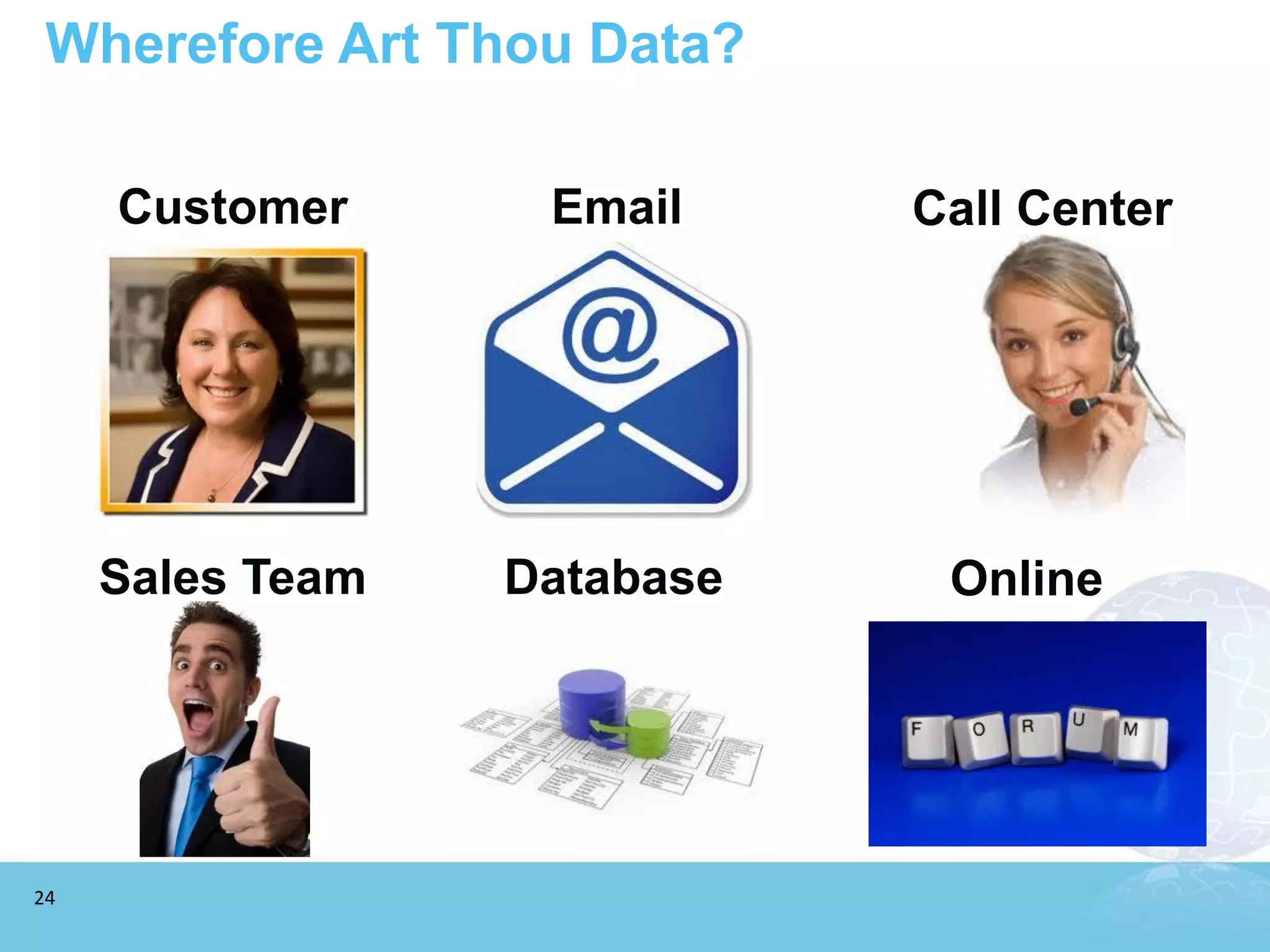 Wherefore Art Thou Data?

     Customer      Email     Call Center




     Sales Team   Database    Online




24
 
