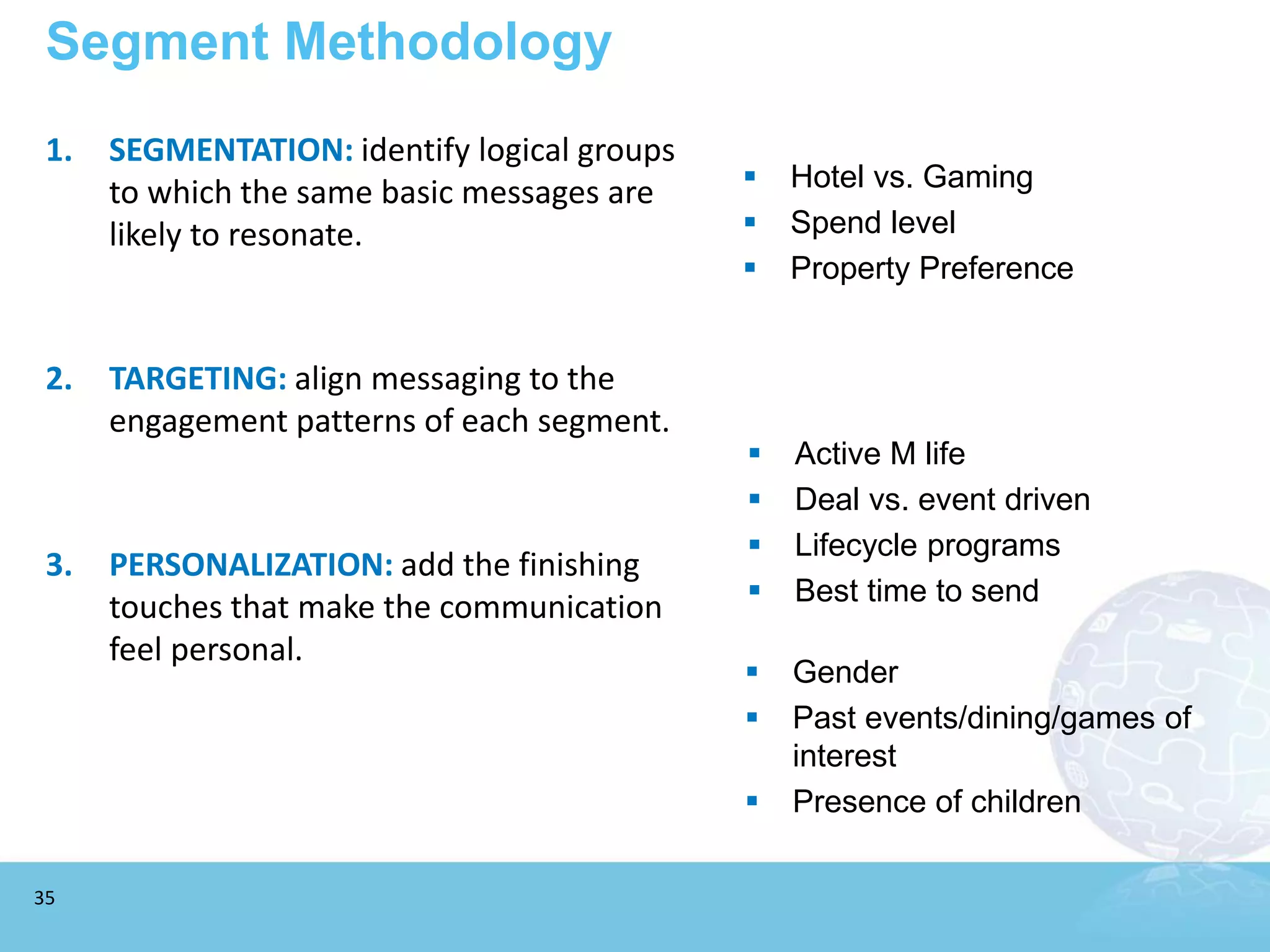 Segment Methodology
 1.   SEGMENTATION: identify logical groups
      to which the same basic messages are       Hotel vs. Gaming
      likely to resonate.                        Spend level
                                                 Property Preference


 2.   TARGETING: align messaging to the
      engagement patterns of each segment.
                                                 Active M life
                                                 Deal vs. event driven
                                                 Lifecycle programs
 3.   PERSONALIZATION: add the finishing
                                                 Best time to send
      touches that make the communication
      feel personal.
                                                 Gender
                                                 Past events/dining/games of
                                                  interest
                                                 Presence of children

35
 