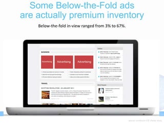 Some Below-the-Fold ads
are actually premium inventory
    Below-the-fold in-view ranged from 3% to 67%.




             ...