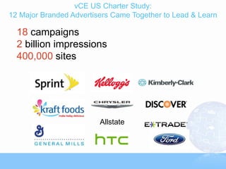 vCE US Charter Study:
12 Major Branded Advertisers Came Together to Lead & Learn

  18 campaigns
  2 billion impressions
  400,000 sites




                         Allstate
 