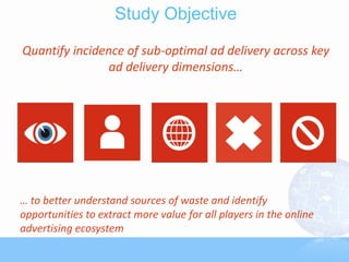 Study Objective

Quantify incidence of sub-optimal ad delivery across key
                ad delivery dimensions…




… to better understand sources of waste and identify
opportunities to extract more value for all players in the online
advertising ecosystem
 