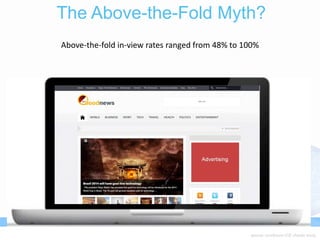 The Above-the-Fold Myth?
Above-the-fold in-view rates ranged from 48% to 100%




                                                 source: comScore vCE charter study
 